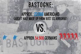 Battle Of The Bulge In Numbers History Hit