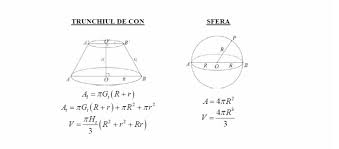 Raza mare a trunchiului este egală cu generatoarea acestuia. Aria Laterala Aria Totala Si Volumul Formule Corpuri Geometrice In Spatiu Necesare Pentru Pregatirea Examenului De Evaluare Nationala La Matematica Jitaruionelblog Pregatire Bac Si Evaluarea Nationala 2021 La Matematica Si Alte