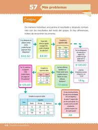 This site has been moved to a new server. 9 Ideas De Libros Desafio Matematico Libros De Quinto Grado Libros De Matematicas