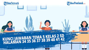 Basa sunda kelas 5 tema 4 (paguneman & istilah kasehatan). Kunci Jawaban Tema 6 Kelas 2 Halaman 78 79 80 81 82 83 Subtema 2 Merawat Hewan Di Sekitarku Tribun Pontianak