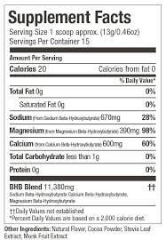 Perfect Keto Exogenous Ketone Base Original Formula In Chocolate Exogenous Ketones Ketosis Keto Diet