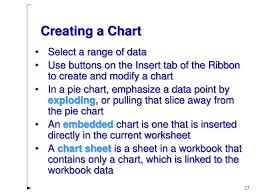 Ppt Excel 2007 Powerpoint Presentation Id 1029935