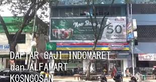 Butuh modal usaha, renovasi rumah, biaya sekolah segera hubungi 085282904833 data lengkap langsung cairrrr.!!! Daftar Gaji Karyawan Indomaret Alfamart Terbaru Semua Posisi Kosngosan