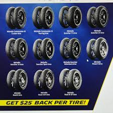 Image result for Commander 530