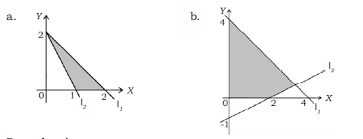 Oct 15, 2020 · 1. Sistem Pertidaksamaan Linear Dua Variabel