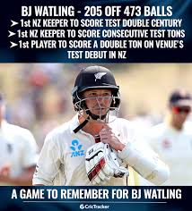 Bj watling was born at durban, natal province, south africa. Facebook