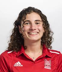 2023-24 Women's Artistic Swimming Roster