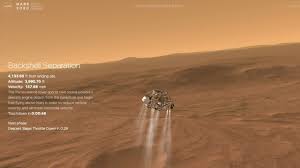 Nasa's mars 2020 perseverance rover will look for signs of past microbial life, cache rock and soil samples, and prepare for future human exploration. Nasa S Perseverance Mars Rover Mars Perseverance 3d Interactive Landing Simulation Facebook