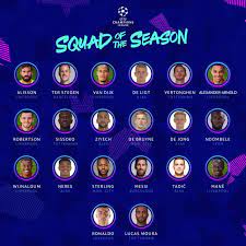 Premier League Boasts 11 Players In Ucl Squad Of The Season As Com