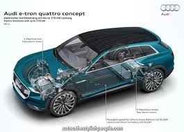 Audi a8 iii (d4) рестайлинг. Audi A9 E Tron Tesla Mannequin S Rings Are Anticipated In 2020 Autos Thestylishpeople