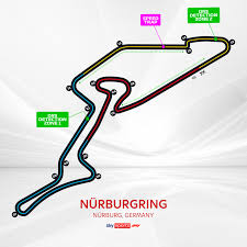 In einer linkskurve verliert der österreichische superstar im autorennen damals die kontrolle über seinen ferrari. Sky Sports F1 Nurburgring Germany 5 148km 60 Laps Facebook