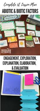 Abiotic And Biotic Factors Lesson Plan A Complete Science Lesson Using The 5e Method Of Instruction Kesler Science Science Lessons Science Classroom Science Lessons Middle School