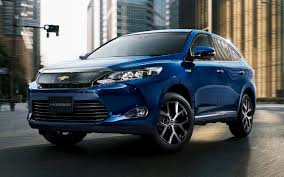 2017 2018 2019 toyota harrier genuine door scuff plated illumination front. Comparison Toyota Harrier 2015 4wd Vs Nissan X Trail Ti 2017 Suv Drive
