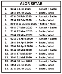 We did not find results for: Kursus Kahwin Kedah 2 0 Posts Facebook