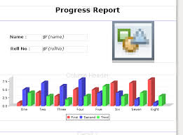 Integrate Charts In Jasper Reports Jsf 2 0