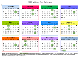 2017 Navy Federal Pay Chart Bedowntowndaytona Com