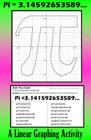 Celebrate Pi Day With This Linear Equation Graphing Activity. Students Are  Given… | Graphing Activities, Coordinate Graphing Activities, Graphing