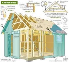 Afficher L Image D Origine Plan Abris De Jardin Amenagement Paysager Devant Maison Plan Cabane En Bois
