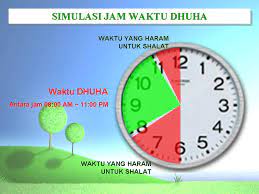 Ya allah jika rezeki masih di langit, turunkanlah jika di bumi. Waktu Dhuha Kl Hari Ini