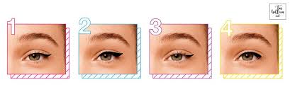 Antes de comenzar a delinear tus ojos, debes saber cuántos tipos de delineadores existen y cuál es el más conveniente para ti Delineado Para Torpes Como Delinear Los Ojos Paso A Paso