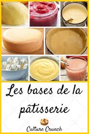 Bases De La Patisserie Les Recettes Faciles En 2020 Gateaux Et Desserts Recettes De Cuisine Patisserie