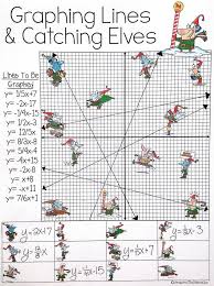 Graphing Slope Intercept Form Lines Christmas Algebra Activity Algebra Activities Christmas Math Math Activities