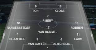 The more popularity it has been got from its various types of dls team 512×512 kits. Pes Bayern Munich Pes Mastery Pro Evolution Soccer Tutorials