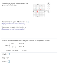 Solved Determine The Domain And The Range Of The Given Gr Chegg Com