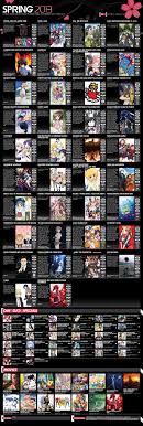 Greatest Seasons For Anime Fall Winter 2013 2014 Vs Spring