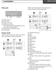 We tend to talk about this pioneer deh 1100mp wiring diagram photo on this page simply because based on information coming from google search engine. Pioneer P5100ub Wiring Diagram 2013 Ford F250 Radio Wiring Diagram Gravely Kuharapdrimudapatmengerti Jeanjaures37 Fr