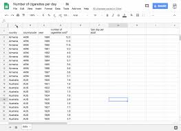 How To Get Data In The Right Format With Pivot Tables Datawrapper Academy