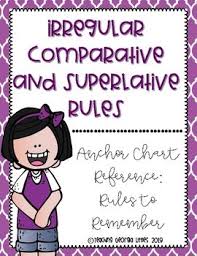 Comparative And Superlative Adjective Adverb Anchor Chart