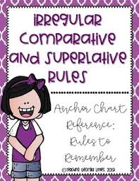 comparative and superlative adjective adverb anchor chart