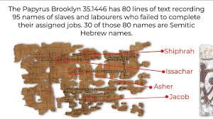 Image result for Papyrus 2014 Peugeot