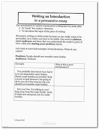 Essay Wrightessay Introduction Sample For Thesis Paragraph With Topic Sentence A Short Essay Sh Writing Introductions Persuasive Essays Persuasive Writing