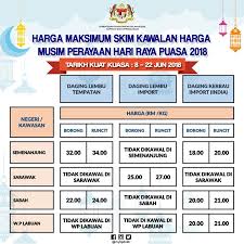 This festival is marked as the end of ramadan that is one month of fasting. Nb Nbhhmz Twitter