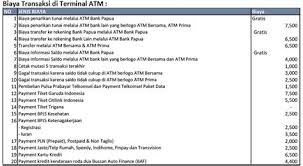 Pengertian bank, jenis, fungsi, tujuan & asas bank. Contoh Kartu Natal Dari Bank Bank Contoh Kartu Natal Dari Bank Bank U Gdemzfyu8rmm Kartu Pilih Dari Stok Cetak Standar Atau Premium Dan Hasil Akhir Matte Judd Kant