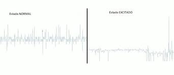 En casa, puedes construir un modelo de trabajo. Como Hacer Un Detector De Mentiras Con Arduino Hardware Libre