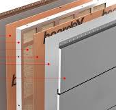 Basics of Wall Cladding Assembly in LGSF - UNBAK Machinery ...