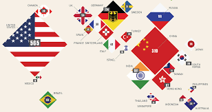 Infographic: The 25 Countries With the Most Billionaires