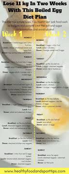 What foods can i eat on the egg diet? Pin On Bedtime Weight Loss