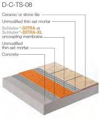 It can be installed over a variety of substrates including plywood, osb, existing vinyl, structural planks, and concrete. Ditra Failure Contractor Talk Professional Construction And Remodeling Forum