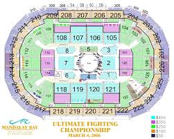 Mandalay Bay Events Center Tickets Mandalay Bay Events