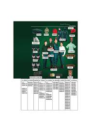 Pencapaian krs smk tjj2 / 2012. Ready Stock Su Kokurikulum Sekolah Kadet Remaja Sekolah Smart Uniform Malaysia