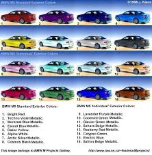 58 True To Life Bmw Blue Colour Chart