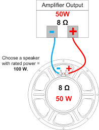It is possible to wire them out of phase, but if you follow the diagram above they will be in. Speaker Impedance Power Handling And Wiring Amplified Parts
