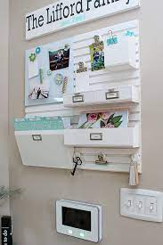 It's a fun and quirky way to keep your entire family organized while giving a wall in your home a. Kitchen Command Center Organization Clean And Scentsible