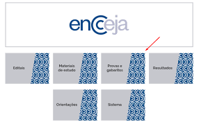 Isso porque, ele é só uma ferramenta que vai lhe. Gabarito Encceja 2022 Respostas Oficiais Da Prova Do Encceja 2022
