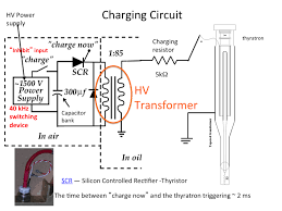 Moreover, it works on constant voltage. Voltage Transformer Wiring Diagram High Diagram Design Sources Cable Sleepy Cable Sleepy Lesmalinspres Fr