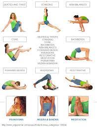 A beginner's morning yoga routine for 15 minutes per day can energize your body and set you up for a morning of intention and purpose. Pin On Fitness